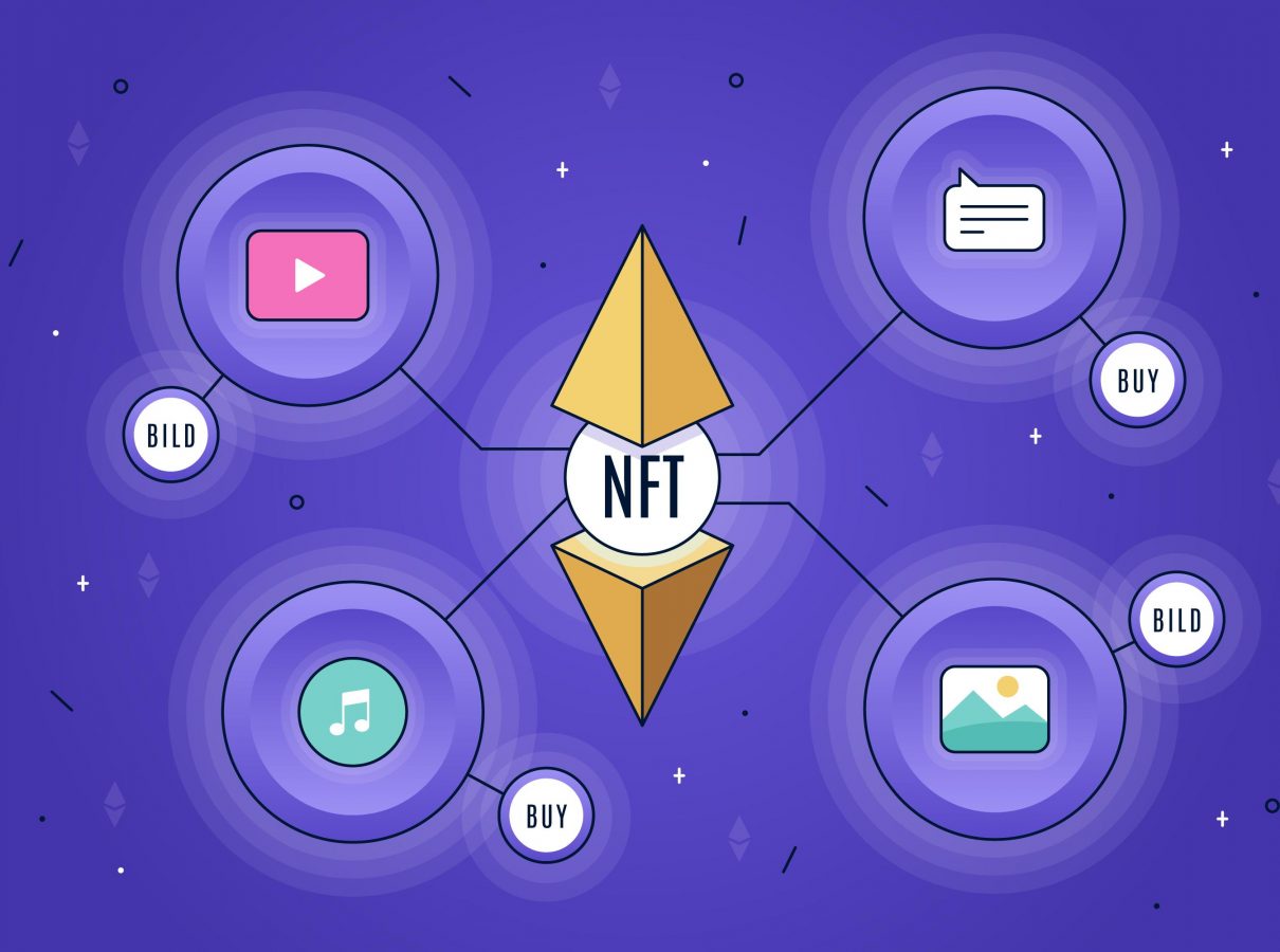 Shopify NFT (Non-Fungible Token)
