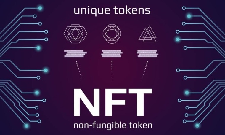 Unique Tokens for Shopify NFT