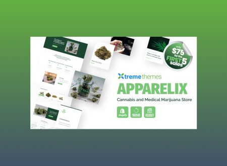 Apparelix Medical Marijuana Cannabis Shopify Template.