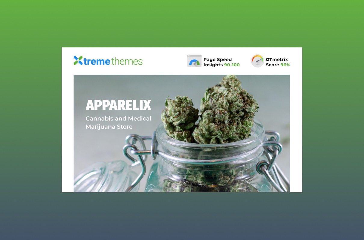 Apparelix Medical Marijuana Cannabis Shopify store.
