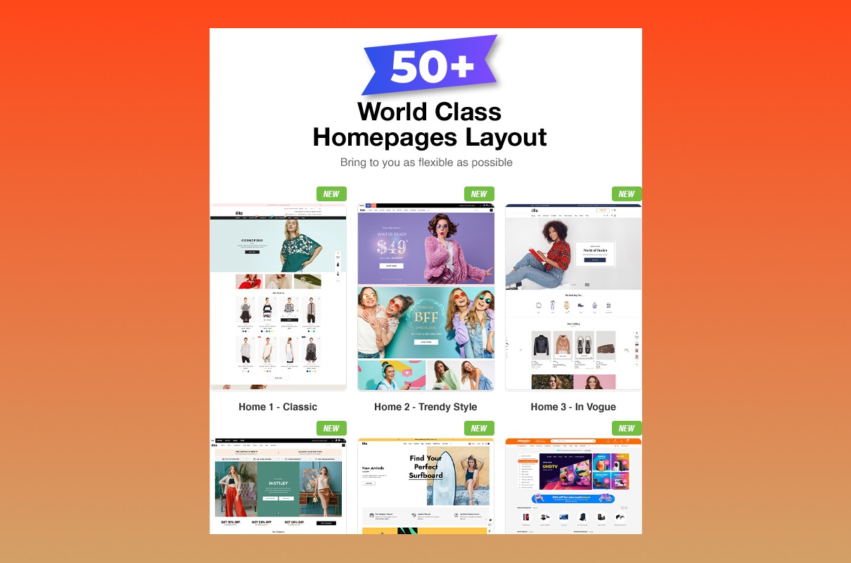 Ella shopify homepages layout.
