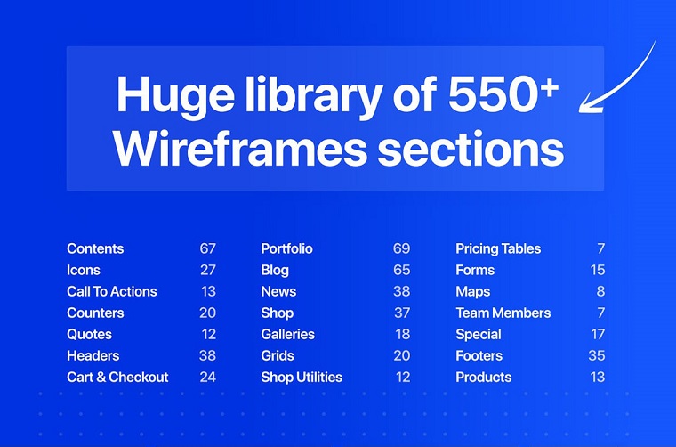 Uncode wireframe sections.