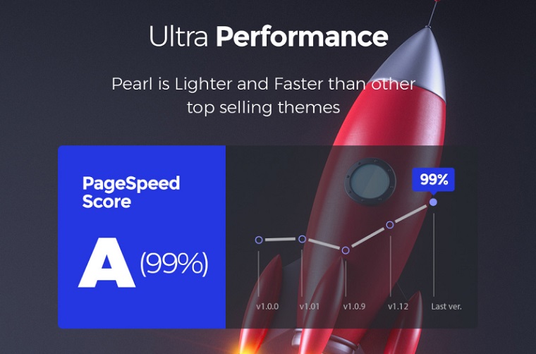 Pearl ultra performance.